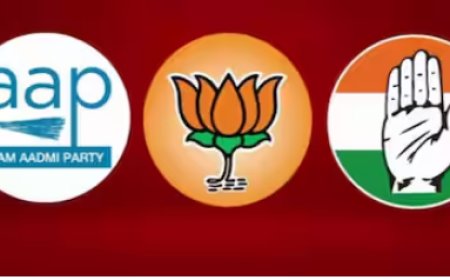 दिल्ली के रुझानों में BJP को बहुमत, AAP पिछड़ी