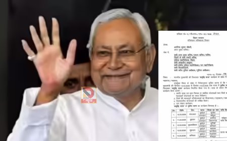 राज्यसभा जाने से पहले सीएम नीतीश की ‘समृद्धि यात्रा’ का तीसरा चरण आज से, सीमांचल-कोसी के 10 जिलों का दौरा