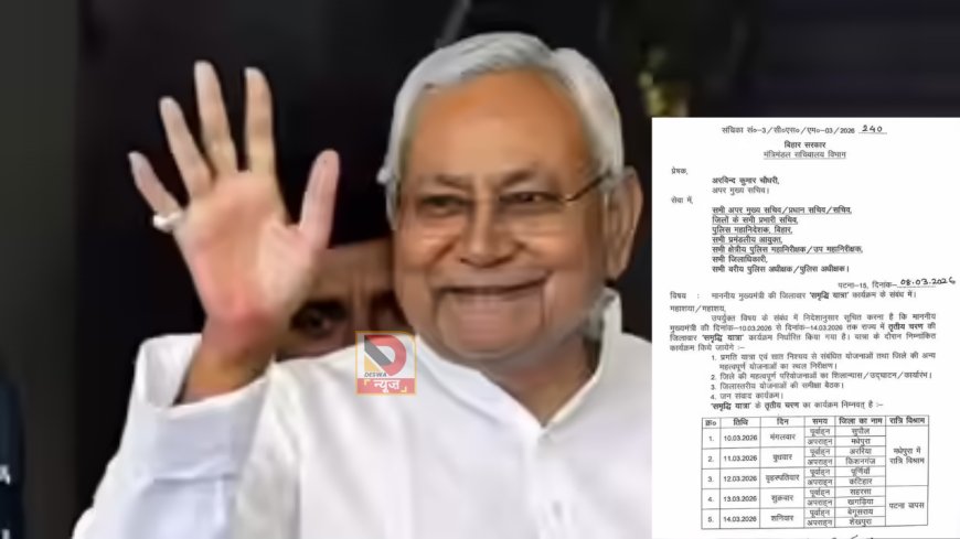 राज्यसभा जाने से पहले सीएम नीतीश की ‘समृद्धि यात्रा’ का तीसरा चरण आज से, सीमांचल-कोसी के 10 जिलों का दौरा