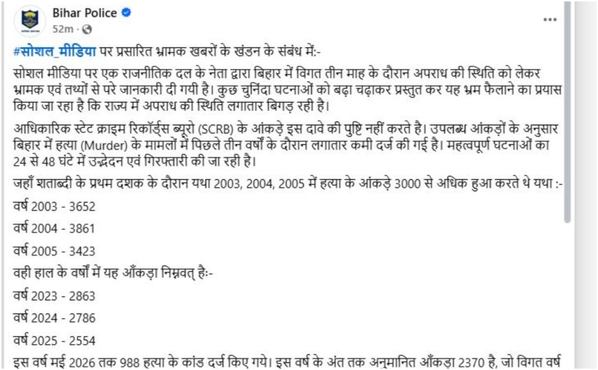 सोशल मीडिया पर अपराध से संबंधित आंकड़ों पर भी पुलिस की नजर, गलत जानकारी देने वाले नेताओं को भी दे रही जवाब
